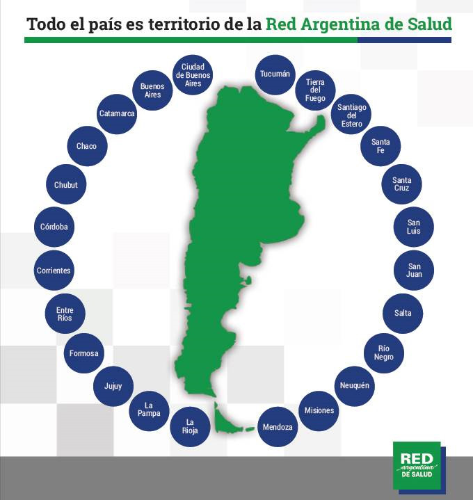 Red-Argentina-Salud